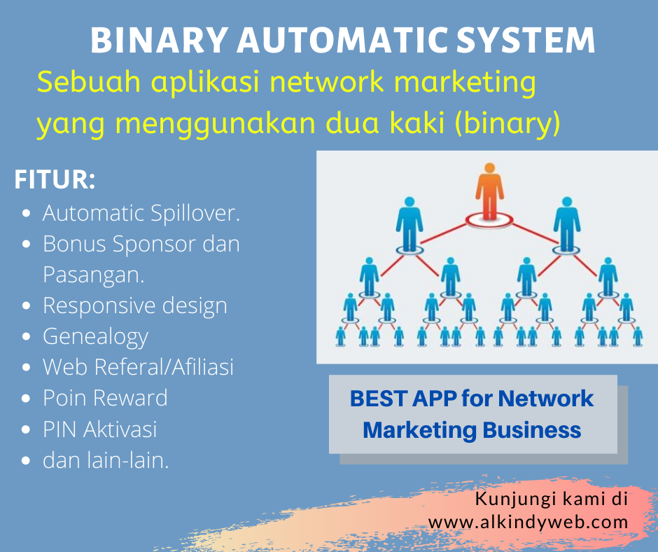 MLM Binary