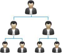 MLM Sistem Binary Plan MLM Sistem Binary Plan