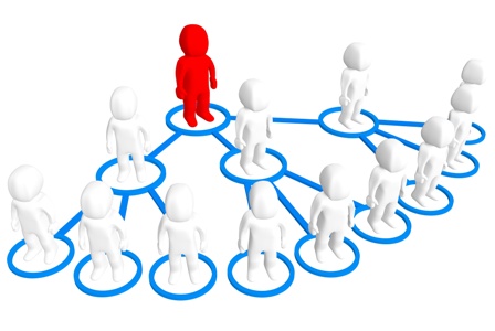 Pengertian, Jenis dan Sistem Multi Level Marketing (MLM) Pengertian, Jenis dan Sistem Multi Level Marketing (MLM)